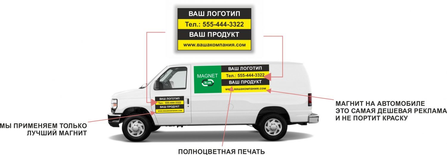 magnit na avto magnet in ua